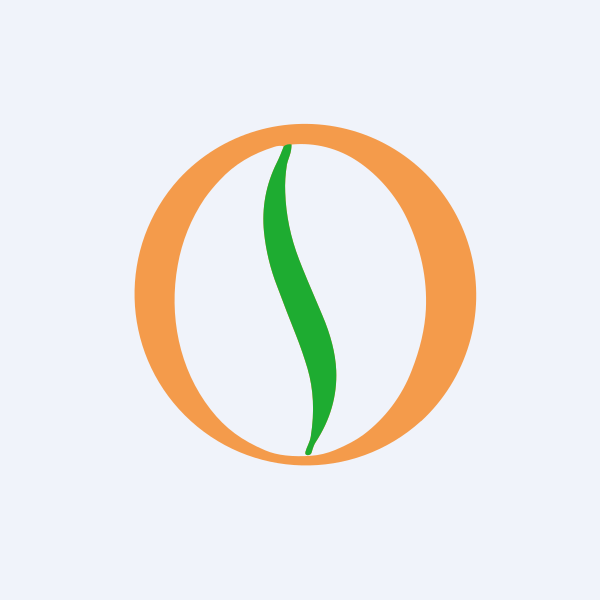 Grob Tea Co Ltd