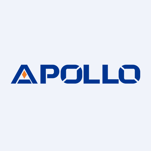 Gujarat Apollo Industries Ltd share price
