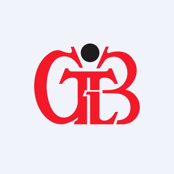 Gujarat Themis Biosyn Ltd share price