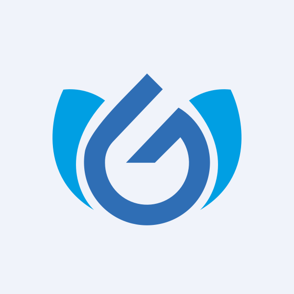 Gulshan Polyols Ltd share price