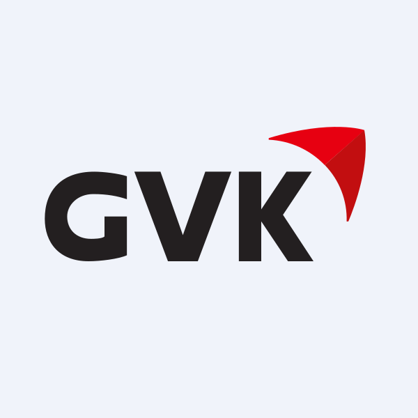 GVK Power & Infrastructure Ltd