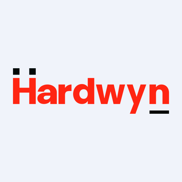 Hardwyn India Ltd share price