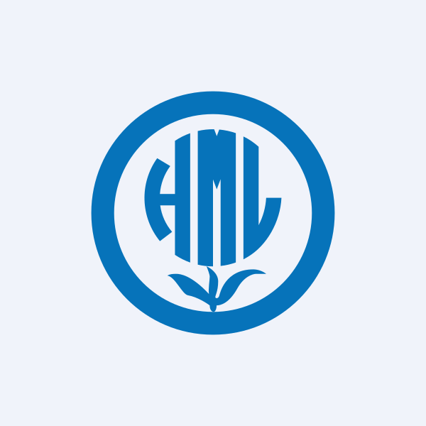 Harrisons Malayalam Ltd share price