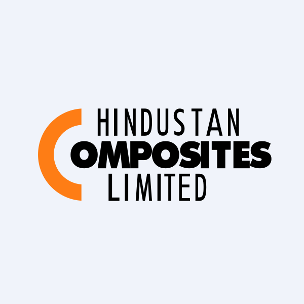 Hindustan Composites Ltd share price