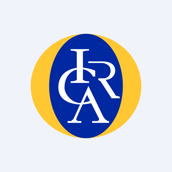 ICRA Ltd