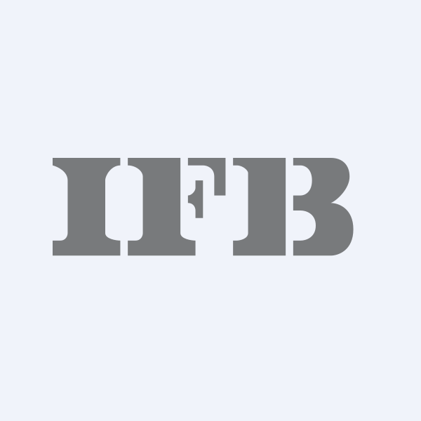 IFB Agro Industries Ltd