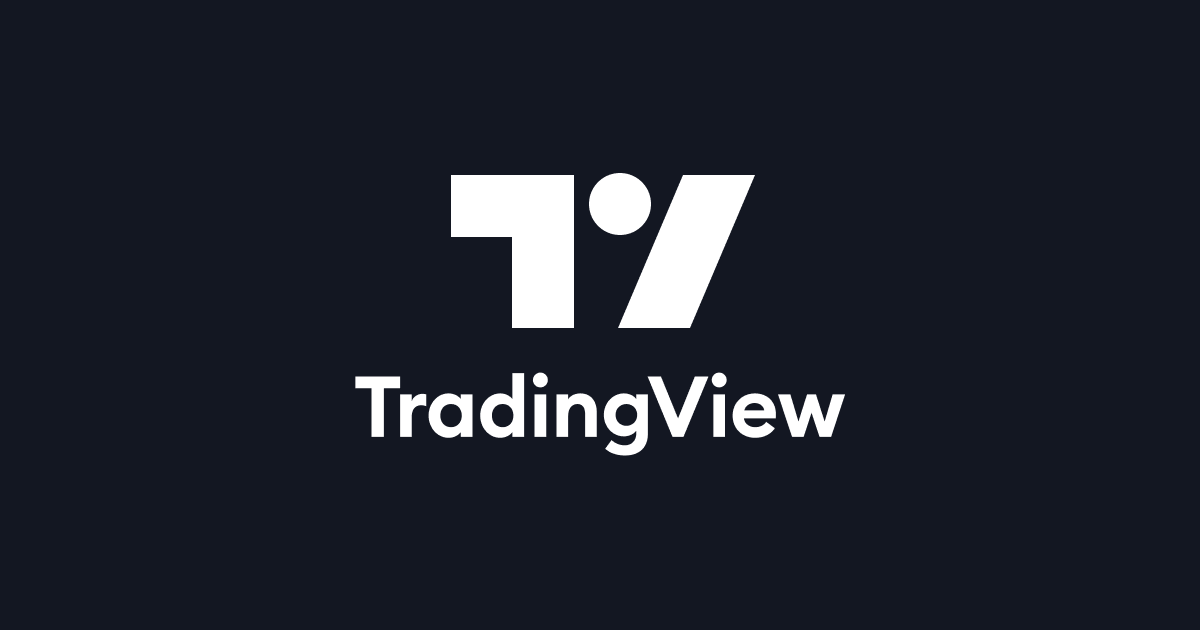 Indiqube Spaces Ltd share price