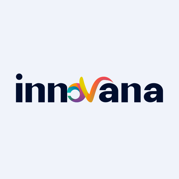 Innovana Thinklabs Ltd share price