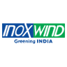 Inox Wind Ltd. share price