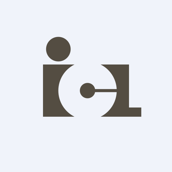 International Conveyors Ltd share price