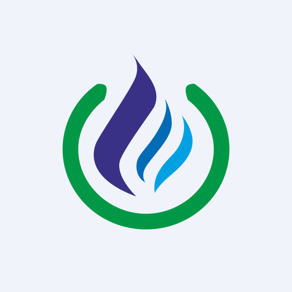 Irm Energy Ltd share price