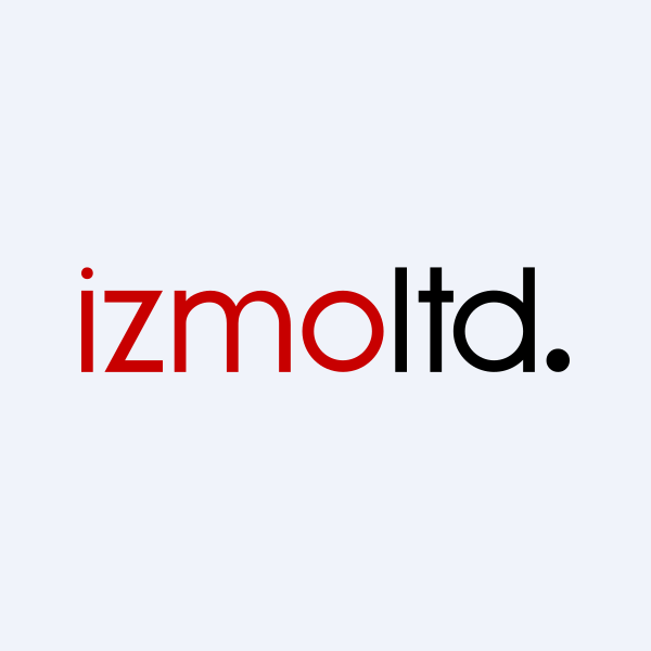 Izmo Ltd share price