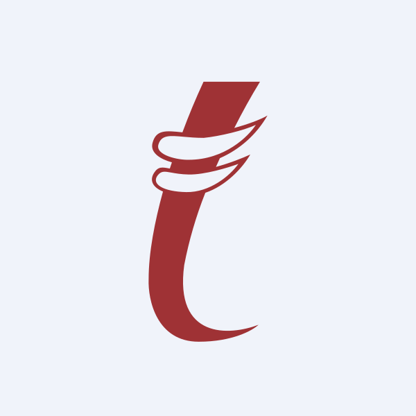 Kamat Hotels (India) Ltd