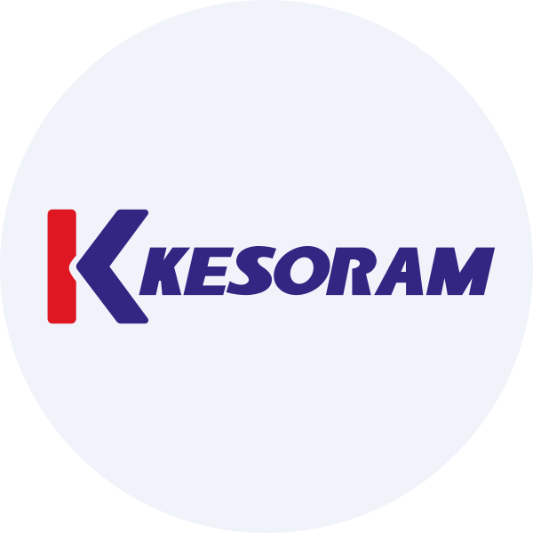 Kesoram Industries Ltd share price