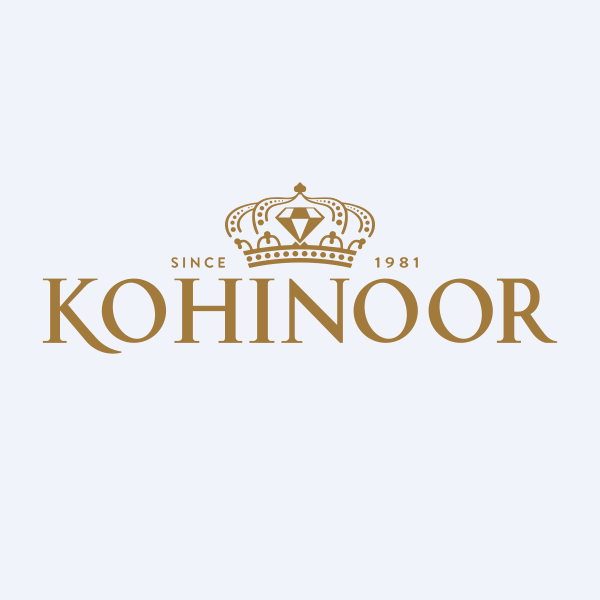 Kohinoor Foods Ltd