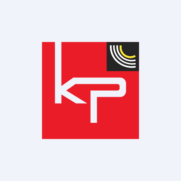 KPI Green Energy Ltd share price