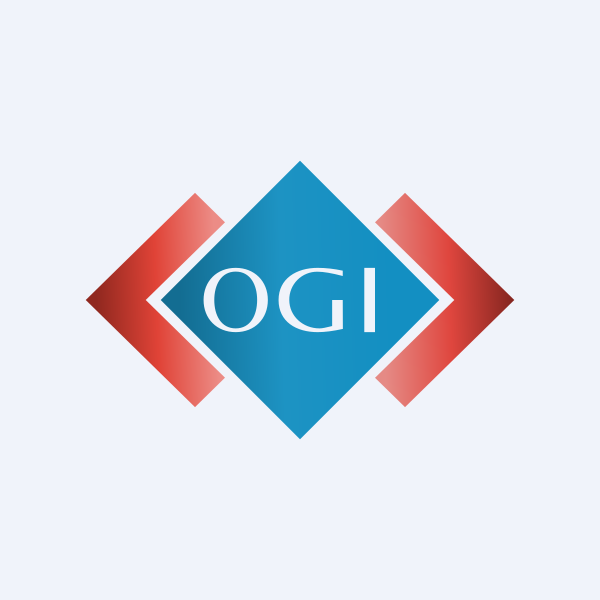 Krishana Phoschem Ltd share price