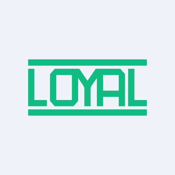 Loyal Textile Mills Ltd share price