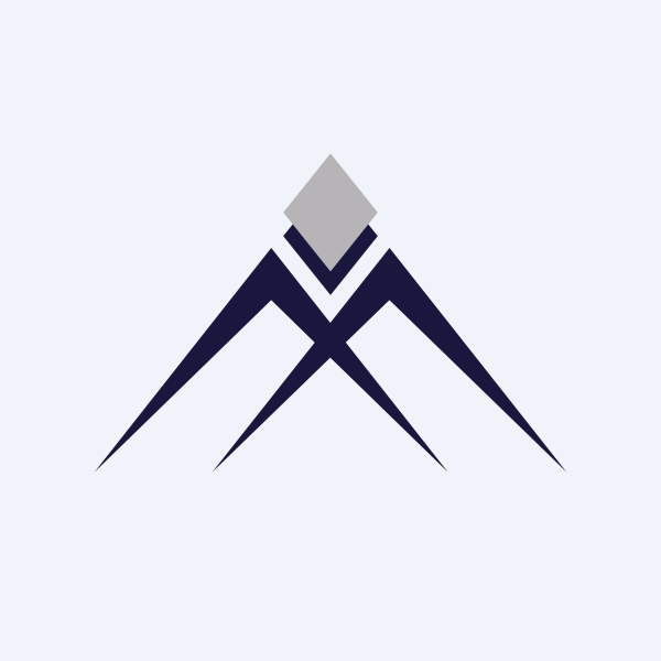 Maan Aluminium Ltd