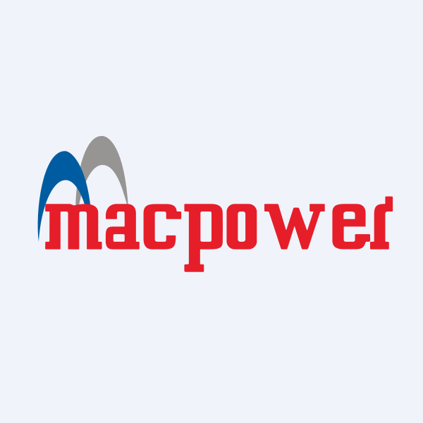 Macpower CNC Machines Ltd share price