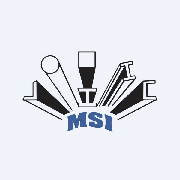 Mahamaya Steel Industries Ltd