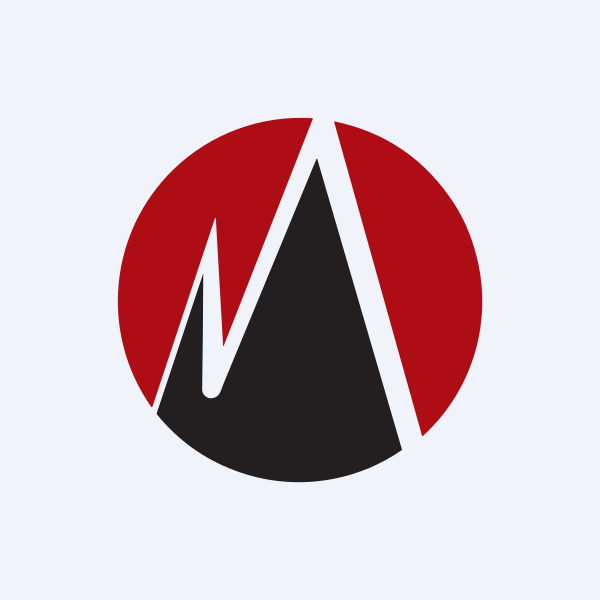 Maheshwari Logistics Ltd