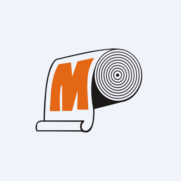 Malu Paper Mills Ltd