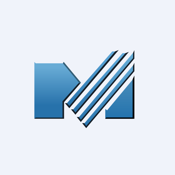 Manaksia Coated Metals & Industries Ltd