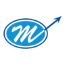 Mankind Pharma Ltd. share price