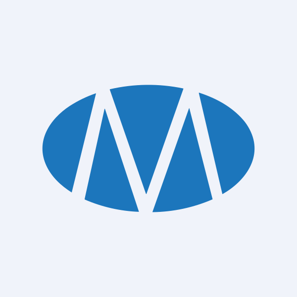 Master Trust Ltd share price