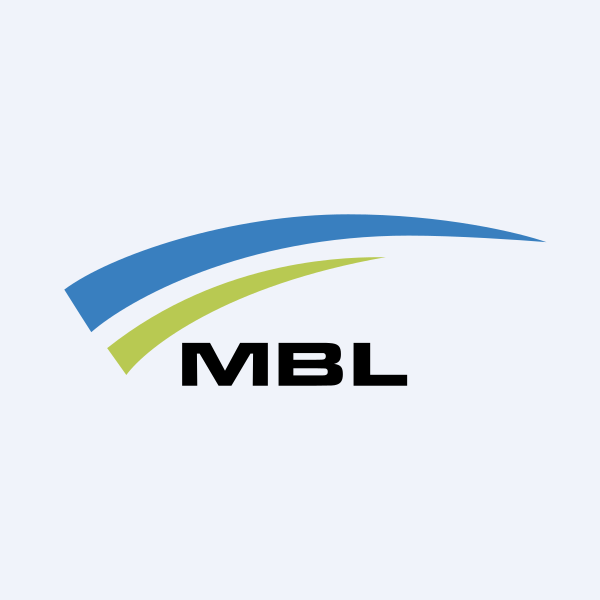 MBL Infrastructure Ltd share price