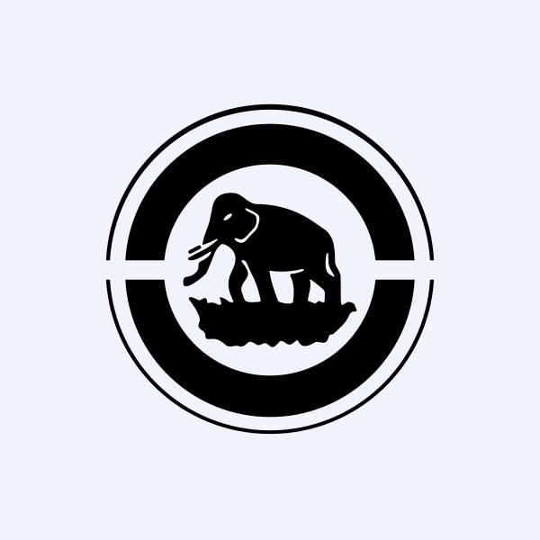 McLeod Russel India Ltd