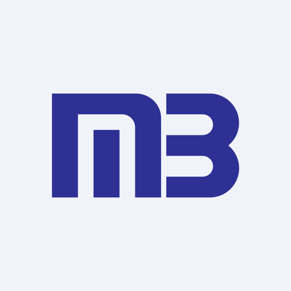 Medicamen Biotech Ltd share price