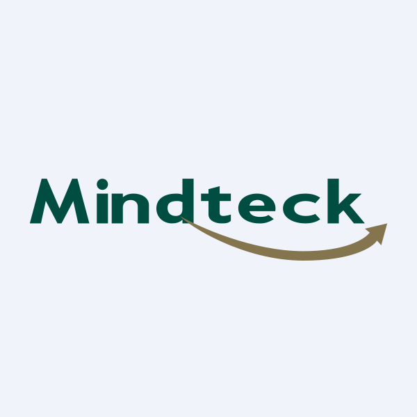 Mindteck (India) Ltd share price