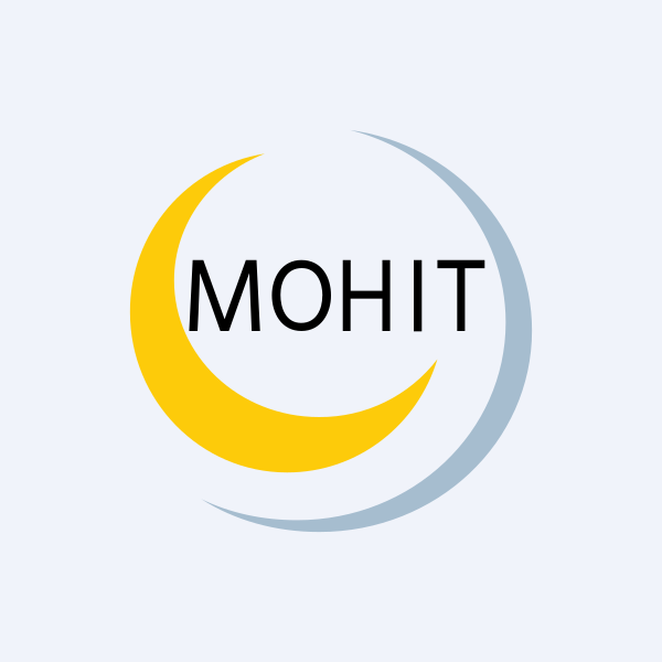 Mohit Industries Ltd
