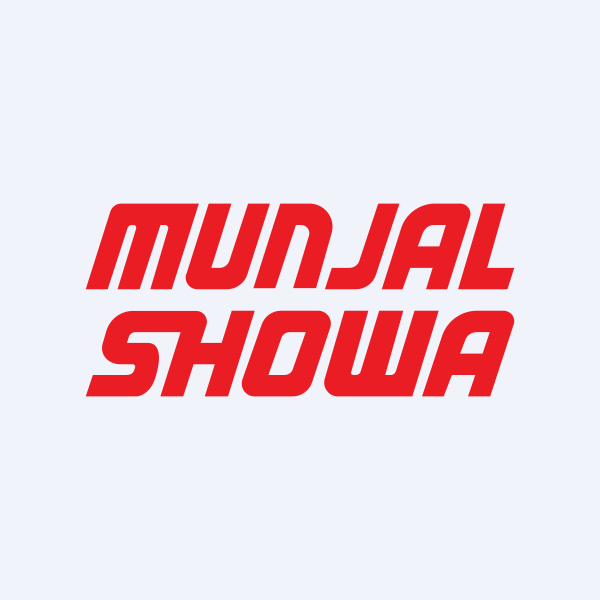 Munjal Showa Ltd share price
