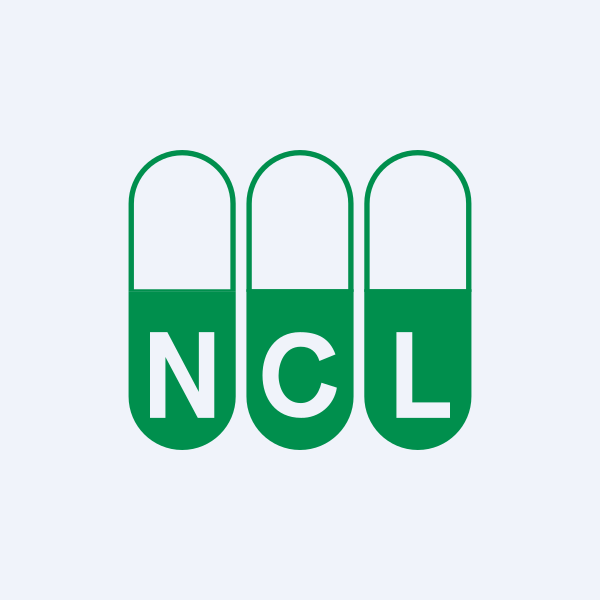 Natural Capsules Ltd share price