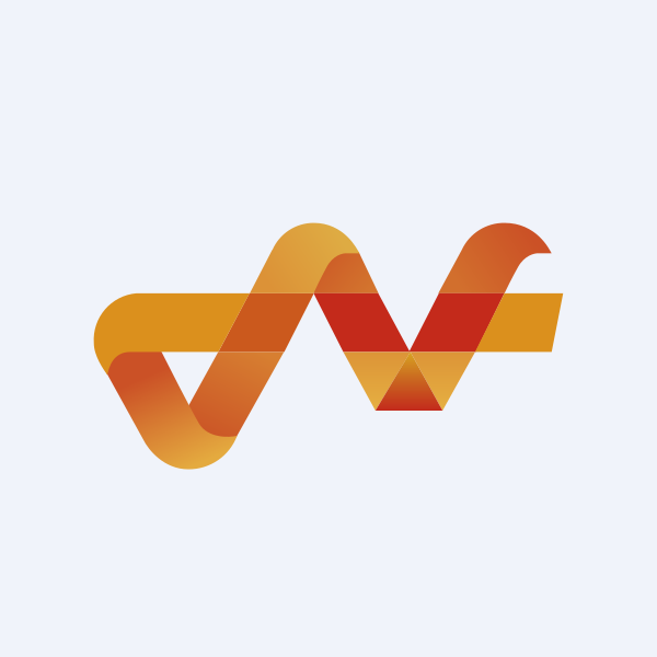 Navkar Corporation Ltd share price