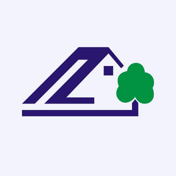 NCL Industries Ltd share price