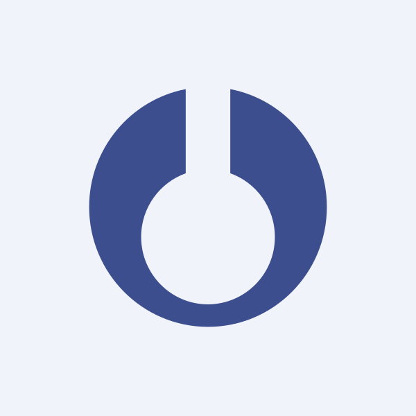 Ngl Fine Chem Ltd share price