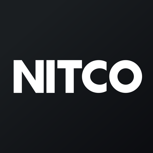 Nitco Ltd share price