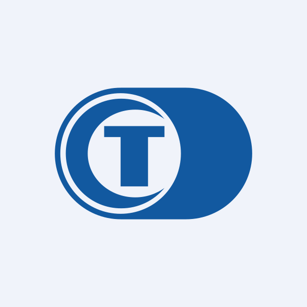 Oil Country Tubular Ltd share price