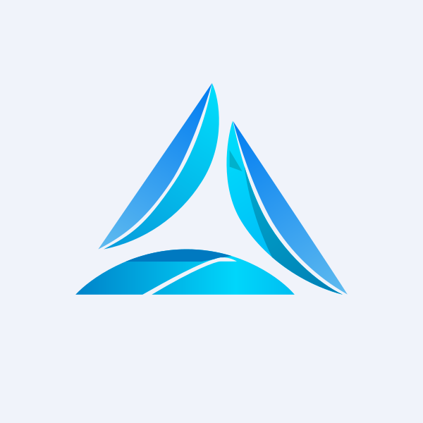 Orchasp Ltd share price