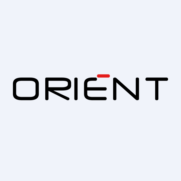 Orient Paper and Industries Ltd share price