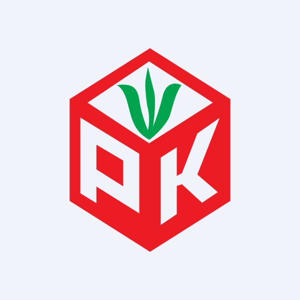 Peria Karamalai Tea and Produce Company Ltd share price