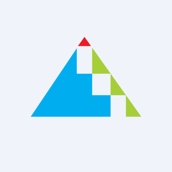 Pyramid Technoplast Ltd share price