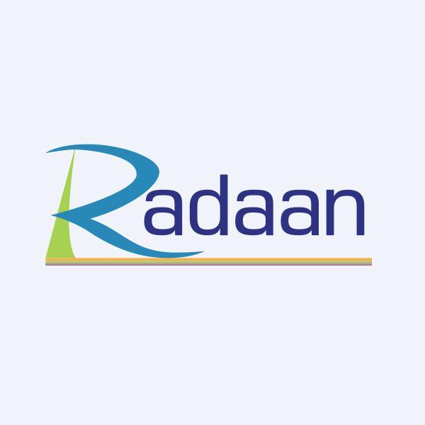 Radaan Media Works India Ltd share price