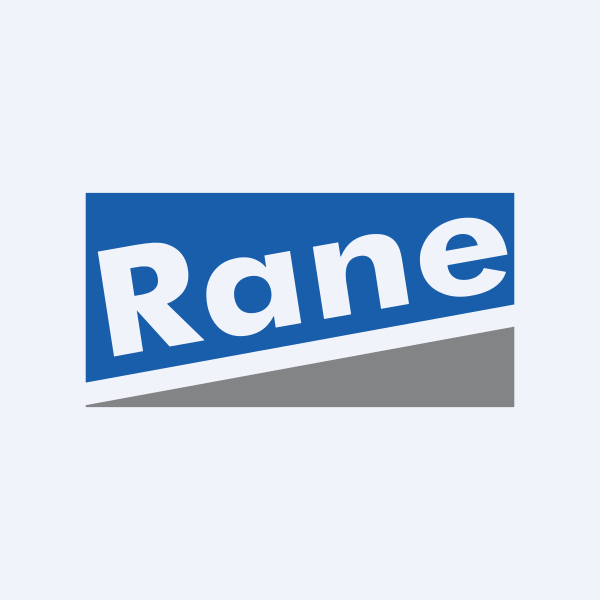 Rane Holdings Ltd share price