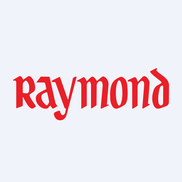 Raymond Lifestyle Ltd share price
