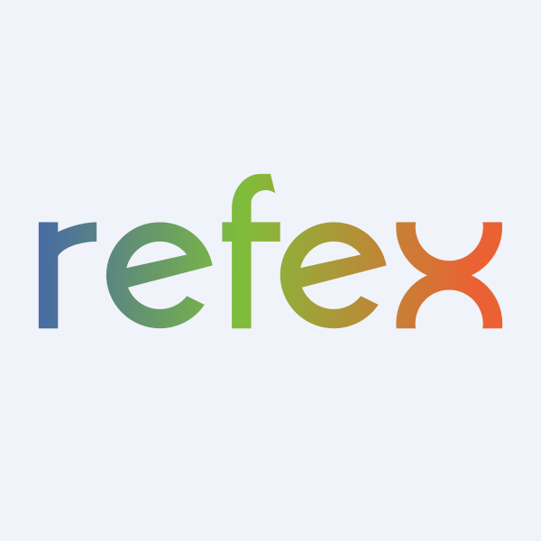 Refex Industries Ltd share price